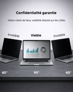 Filtre de confidentialité magnétique - ordinateur